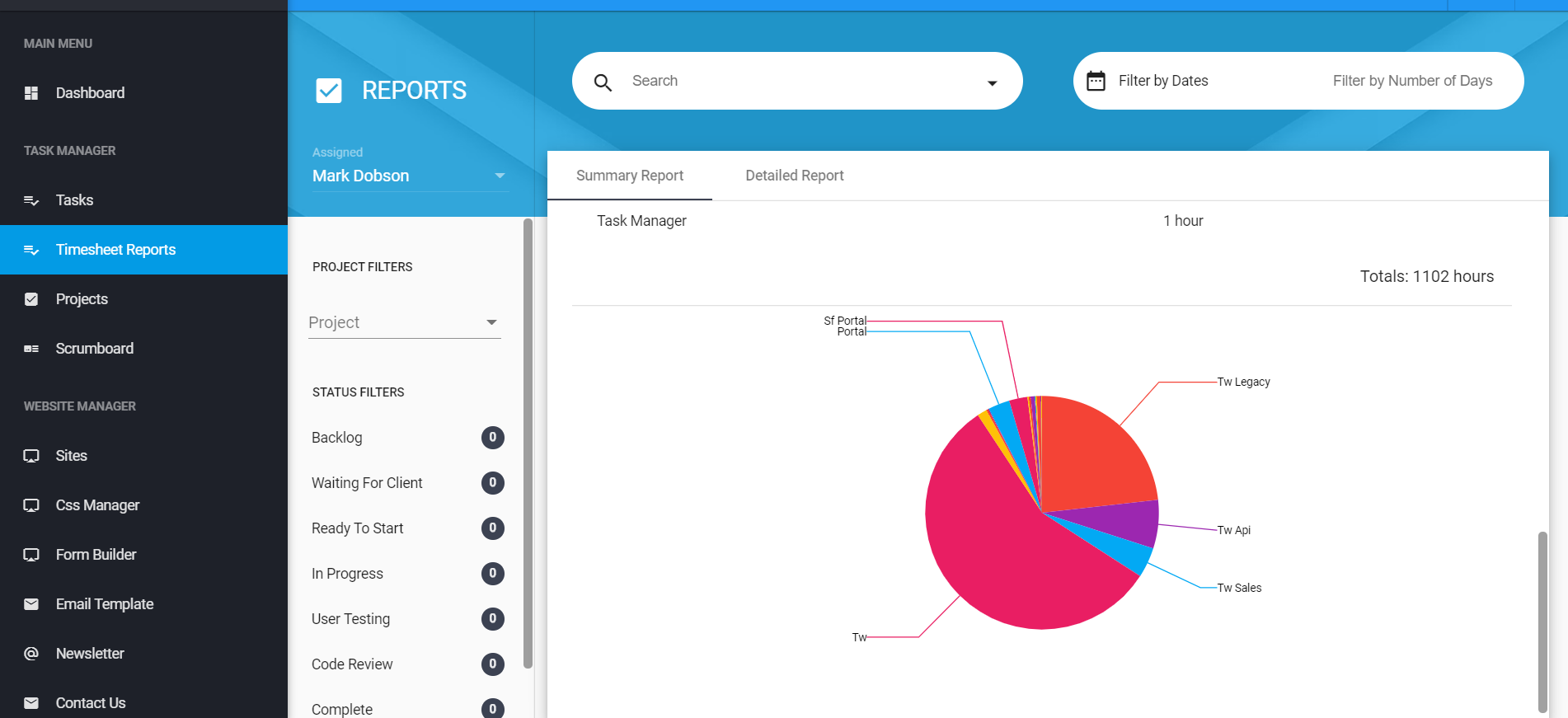 Website Management and Task Tracking System